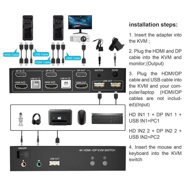 Dual Monitor HDMI + DP KVM Switch 2x2 DisplayPort And HDMI 4K 60Hz Extended Display KVM Switch 2 Monitors 2 Computers With Audio Microphone Output And 3 USB Ports PC Monitor Keyboard Mouse Switcher