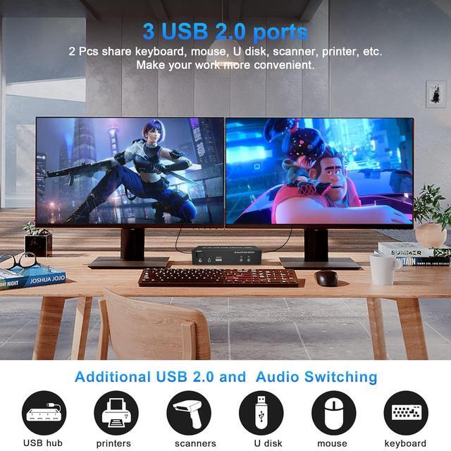 Dual Monitor HDMI + DP KVM Switch 2x2 DisplayPort And HDMI 4K 60Hz Extended Display KVM Switch 2 Monitors 2 Computers With Audio Microphone Output And 3 USB Ports PC Monitor Keyboard Mouse Switcher