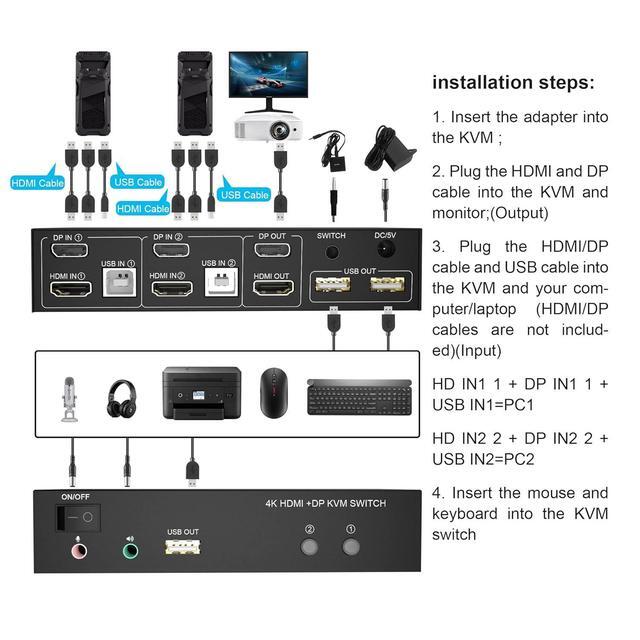 Dual Monitor HDMI + DP KVM Switch 2x2 DisplayPort And HDMI 4K 60Hz Extended Display KVM Switch 2 Monitors 2 Computers With Audio Microphone Output And 3 USB Ports PC Monitor Keyboard Mouse Switcher