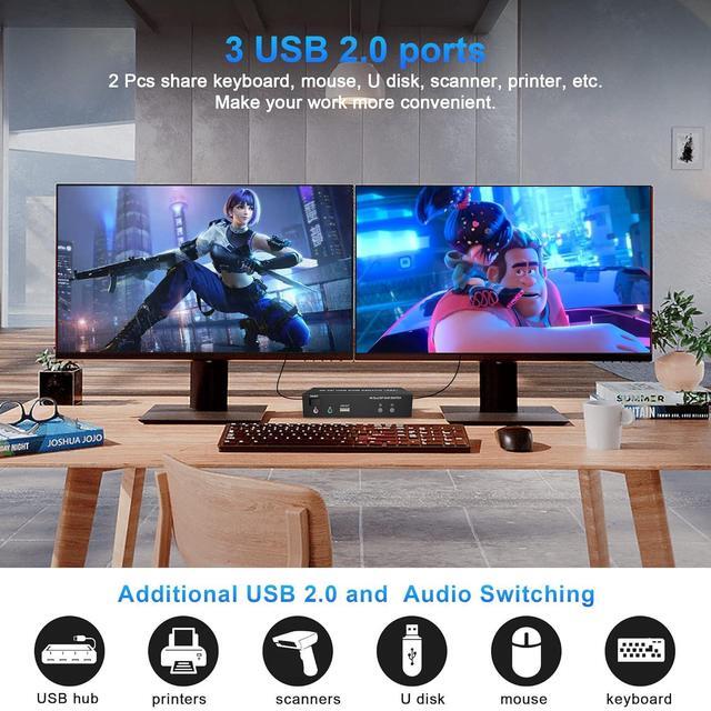 Dual Monitor HDMI + DP KVM Switch 2x2 DisplayPort And HDMI 4K 60Hz Extended Display KVM Switch 2 Monitors 2 Computers With Audio Microphone Output And 3 USB Ports PC Monitor Keyboard Mouse Switcher