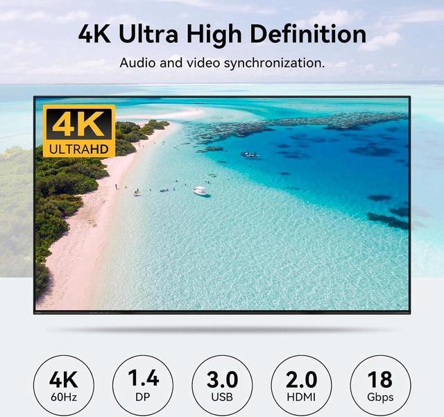 Dual Monitor HDMI+DP KVM Switch 4 In 2 Out 2K 120Hz 4K 60Hz HDMI DisplayPort USB KVM Switcher For 4 Computers 2 Monitors With 4X USB 3.0 Ports Support Windows MacOS Linux Unix