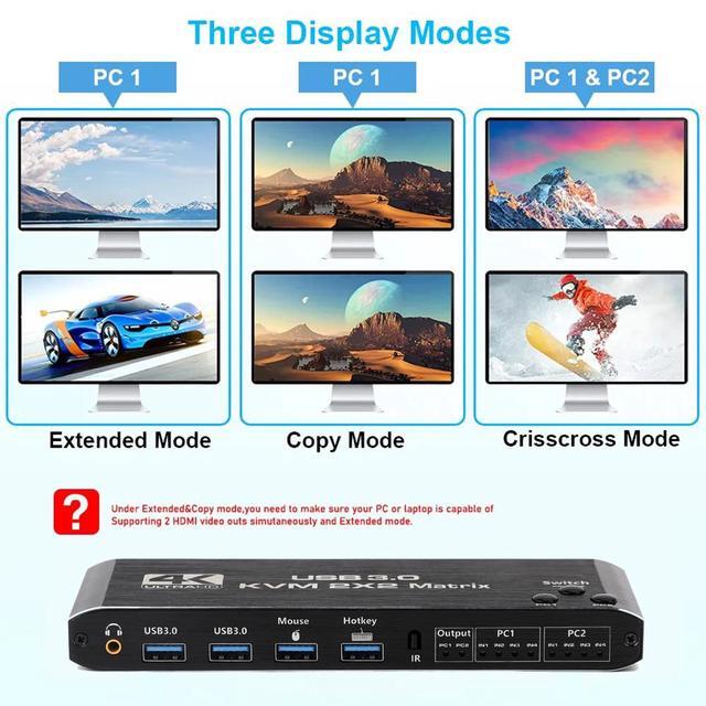 Dual Monitor HDMI KVM Matrix Switch 2x2 USB 3.0 HDMI KVM Switch For 2 Computers 2 Monitors HDMI KVM Switch 2 In 2 Out 4K 60Hz 2x2 Mixed Display For PC Laptop Windows MacOS Linux And UNIX
