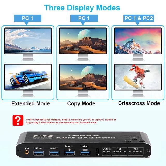 Dual Monitor HDMI KVM Matrix Switch 2x2 USB 3.0 HDMI KVM Switch For 2 Computers 2 Monitors HDMI KVM Switch 2 In 2 Out 4K 60Hz 2x2 Mixed Display For PC Laptop Windows MacOS Linux And UNIX