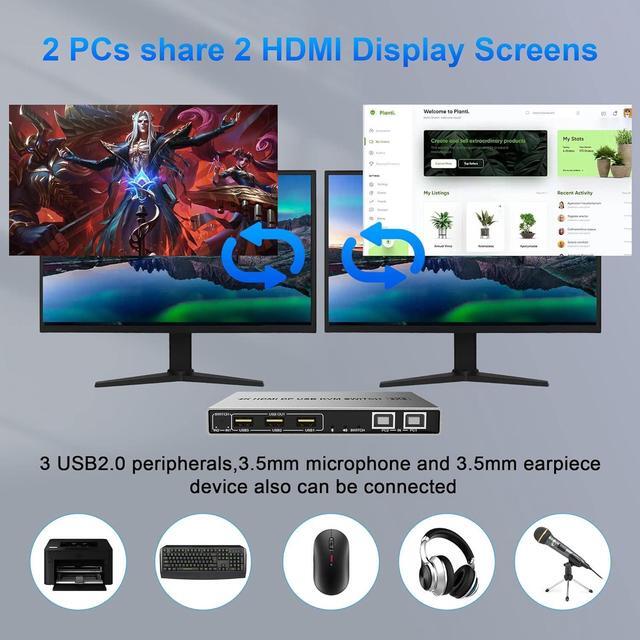 Dual Monitor HDMI KVM Switch 2 In 2 Out 2 Port 4K 60Hz HDMI KVM Switch For 2 Computers Share 2 Monitors Display And 3 Keyboard/Mouse/Printer With Audio Mic Output