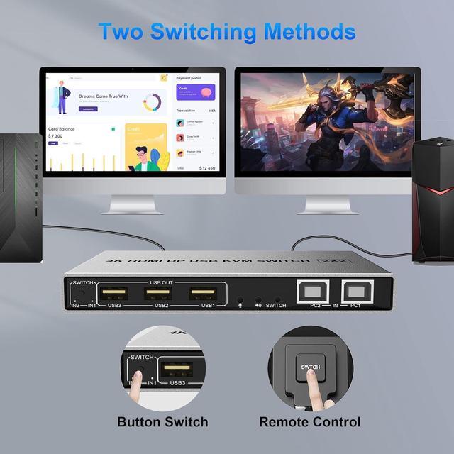 Dual Monitor HDMI KVM Switch 2 In 2 Out 2 Port 4K 60Hz HDMI KVM Switch For 2 Computers Share 2 Monitors Display And 3 Keyboard/Mouse/Printer With Audio Mic Output
