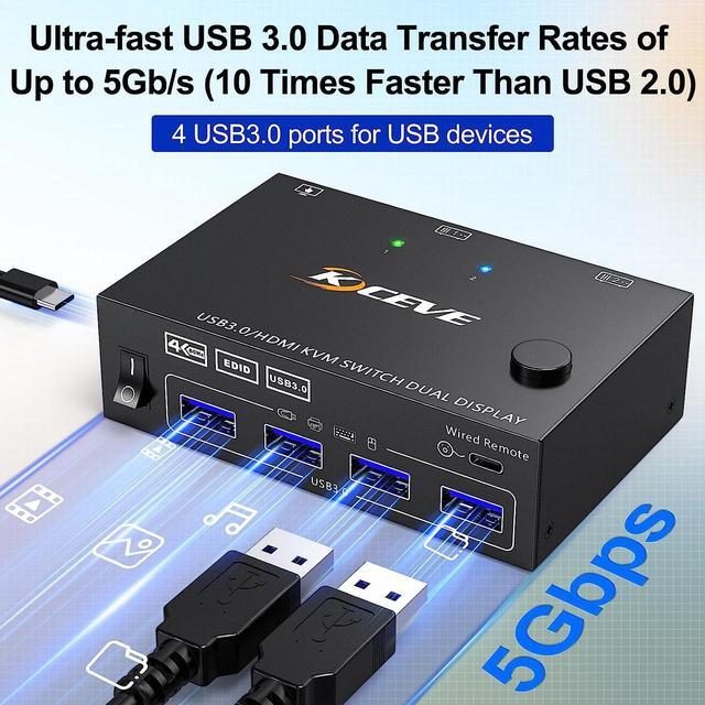 Dual Monitor HDMI KVM Switch 2 In 2 Out 4K 60Hz 2K 144Hz EDID Emulator USB 3.0 HDMI KVM Switch For 2 Computers Share 2 Monitors And 4 USB 3.0 Ports Wired Remote And Cables Included