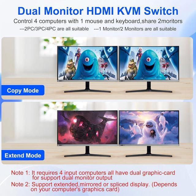 Dual Monitor HDMI KVM Switch 2 Monitors 4 Computers Support 8K 60Hz 4K 120Hz 4 In 2 Out HDMI KVM Switcher PC Extended Display HDMI Monitor Switch For 4 PCs Share 2 Monitors 4 USB Devices