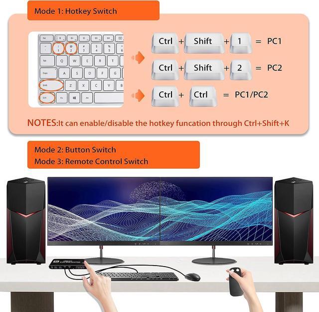 Dual Monitor HDMI KVM Switch 2 PCs 2 Monitors 4K 60Hz HDMI KVM Switch 2 Port Extended Display HDMI KVM Switch 2 In 2 Out With 3.5mm Audio Support 4 USB 3.0 Share Keyboard Mouse Printer With Hotkey