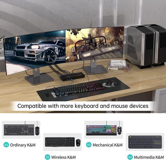 Dual Monitor HDMI KVM Switch 2 Port 4K 60Hz USB HDMI Extended Display Switcher For 2 Computers Share 2 Monitors And 4 USB 2.0 Hub Desktop Controller & USB Cables HD MI Cables Included