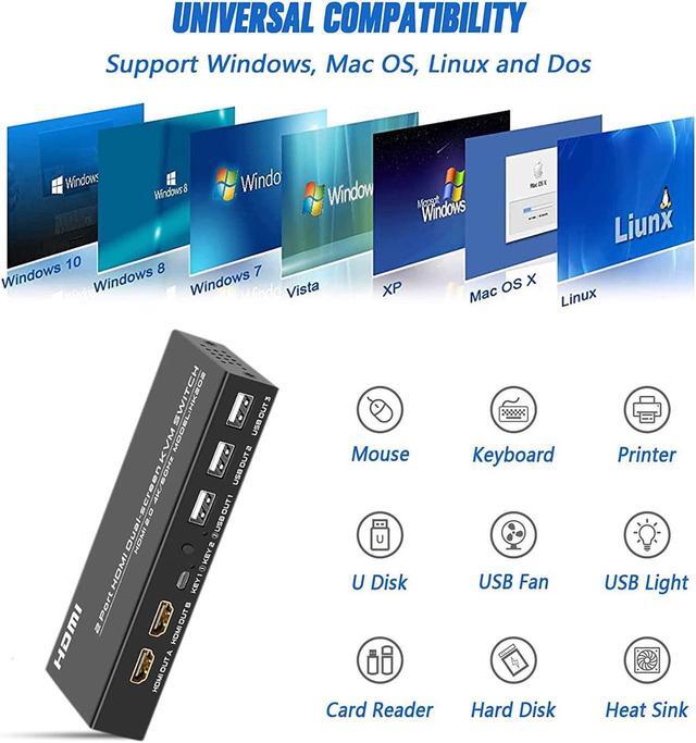 Dual Monitor HDMI KVM Switch 2 Port 4K 60Hz USB HDMI Extended Display Switch For 2 Computer Share 2 Monitor And 3 USB 2.0 Device Keyboard Mouse Desktop Controller And USB Cables Included