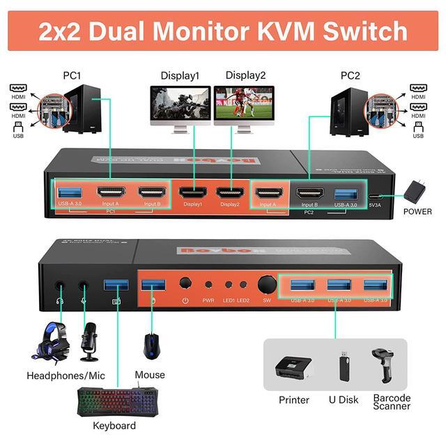 Dual Monitor HDMI KVM Switch 2 Port Extended Display 4K 60Hz 4:4:4 KVM Switch 2 Monitors 2 Computers With 3x USB 3.0 Hub Audio Hotkey & Button Switching With 4 HDMI 2 USB Cables & Power Adapter