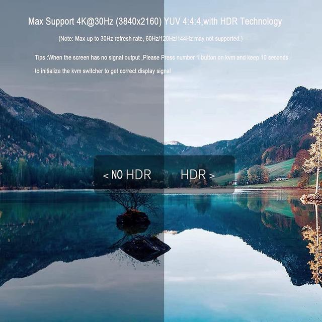 Dual Monitor HDMI KVM Switch 2 Port USB Kvm Switch With USB 2.0 Hub 4k 30Hz For 2 Computers Share Dual Video Screen And Keyboard Mouse Dual Display/Screen 2 In 2 Out HDMI KVM Switch
