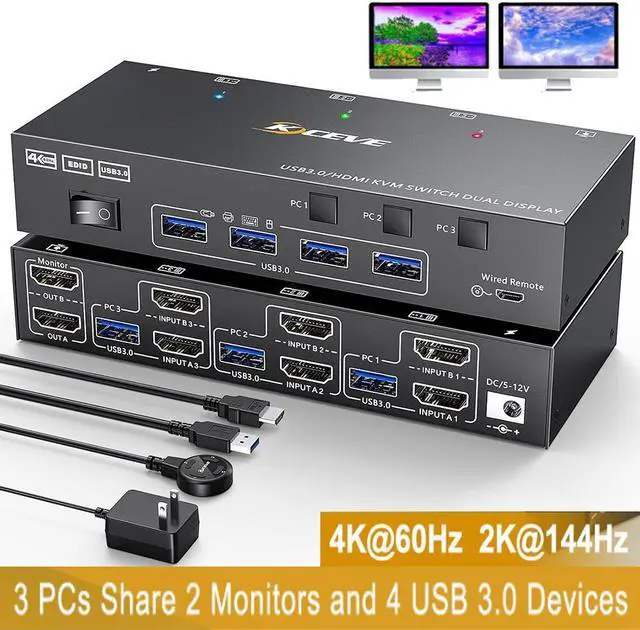 Dual Monitor HDMI KVM Switch 3 in 2 Out USB 3.0 HDMI KVM Switch 2 Monitors 3 Computers 4K 60Hz 2K 144Hz EDID Emulator Dual Monitor KVM Switch with 4 USB 3.0 Ports Wired Remote and Cables Included