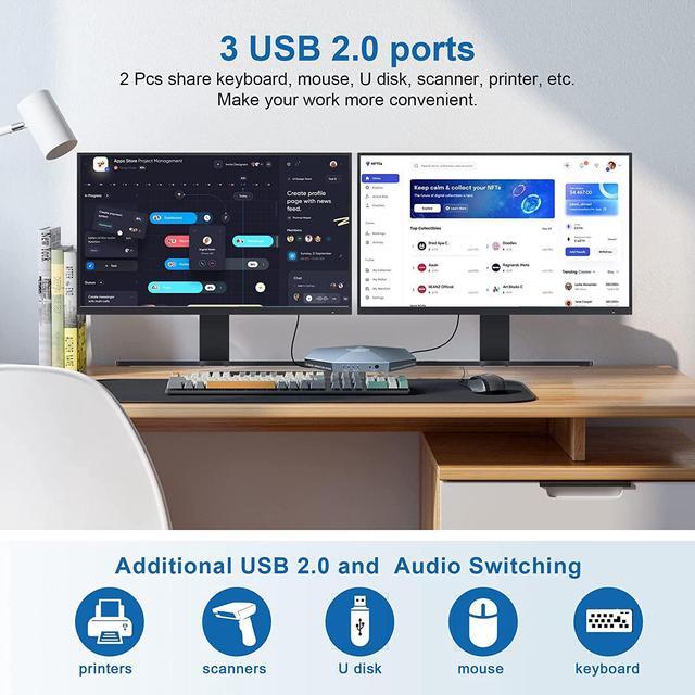 Dual Monitor HDMI KVM Switch For 2 Computers Share 2 Monitors 4K 60Hz Extended Display Dual Monitors KVM Switch With Audio Microphone Out And 3 USB 2.0 Ports PC Monitor Keyboard Mouse Switcher