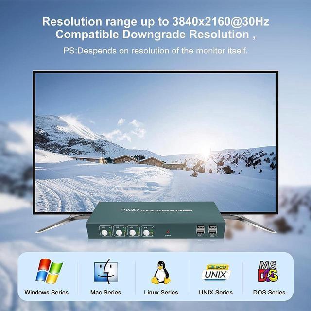 Dual Monitor HDMI KVM Switch For 4 Computer Extended Display 4 Port 4 Computers Share 2 Monitors USB 2.0 Hub With Hotkey Switch UHD 4K 30Hz Downward Compatible No Adapter Required