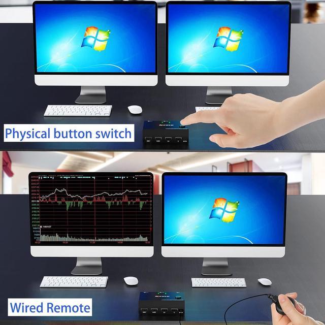 Dual Monitor HDMI KVM Switch USB HDMI Extended Display Switcher For 2 PCs Share 2 Monitors And 4 USB 2.0 Hub 2 Port HDMI Dual Monitor KVM Switch 2 In 2 Out Desktop Controller And USB Cable Included