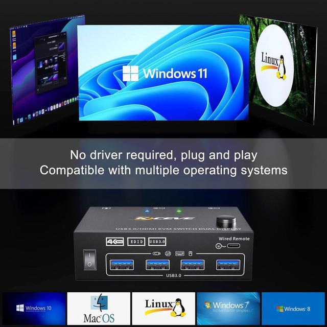 Dual Monitor KVM Switch 2 Port 4K 60Hz 2K 144Hz Simulation EDID HDMI USB 3.0 Switch Extended Display 2 Monitors 2 Computers With HDMI And USB 3.0 Cables Wired Controller