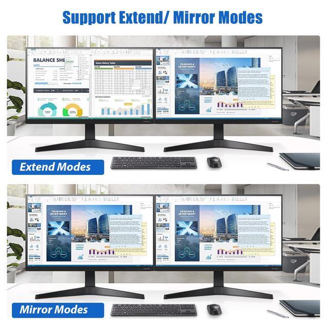 Dual Monitor KVM Switch 4K 60Hz 4K HDMI KVM Switch 2 Monitor 2 Computer For 2 PC Share 2 Monitor And 3 USB Devices With 4 HDMI And 2 USB Cables
