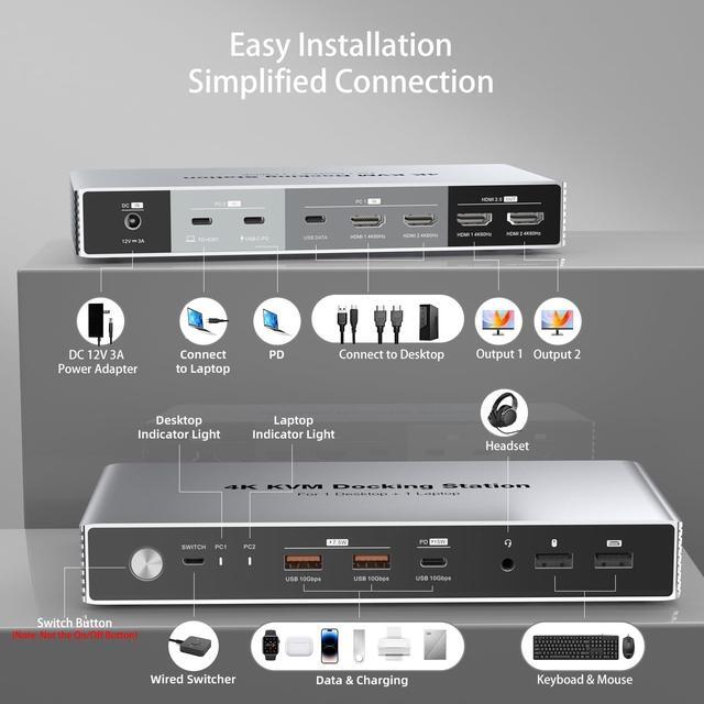 Dual Monitor KVM Switch Docking Station 4K 60Hz For 2 Computers 2 Monitors PC Keyboard Video Mouse Switch Selector Dock With USB C 7.5W And 15W PD Charging