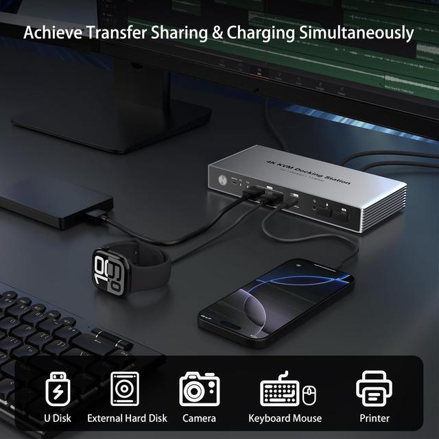 Dual Monitor KVM Switch Docking Station 4K 60Hz For 2 Computers 2 Monitors PC Keyboard Video Mouse Switch Selector Dock With USB C 7.5W And 15W PD Charging