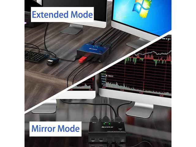 Dual Monitor KVM Switch HDMI 2 Port 4K 30Hz 2 In 2 Out 2 Monitor KVM Switch USB HDMI Extended Display Switcher For 2 PCs Share 2 Monitors And 4 USB 2.0 Hub Desktop Controller And USB Cables Included