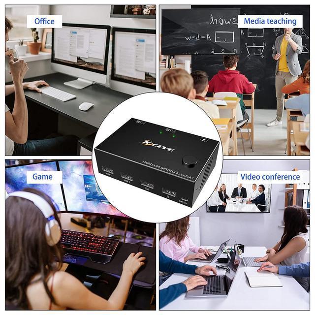 Dual Monitor KVM Switch HDMI 2 Port For 2 Monitors 2 Computers 4K 30Hz Dual Monitor HDMI KVM Switch USB 2.0 Switcher 2 In 2 Out PC Keyboard Mouse Switcher Support Extended And Copy Display
