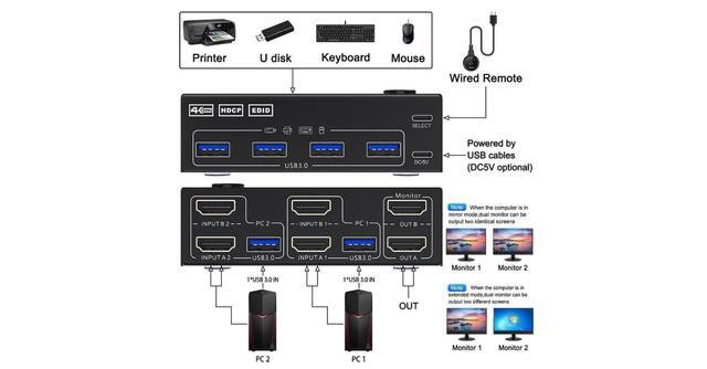 Dual Monitor KVM Switch HDMI-Compatible USB 3.0 Switcher Extended Controls For 2 Computer Laptop Share Keyboard Mouse Printer