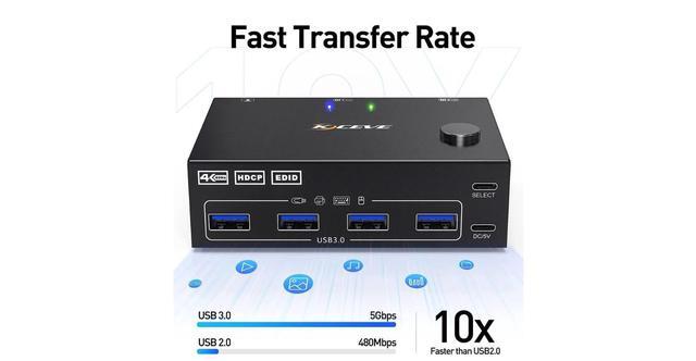 Dual Monitor KVM Switch HDMI-Compatible USB 3.0 Switcher Extended Controls For 2 Computer Laptop Share Keyboard Mouse Printer