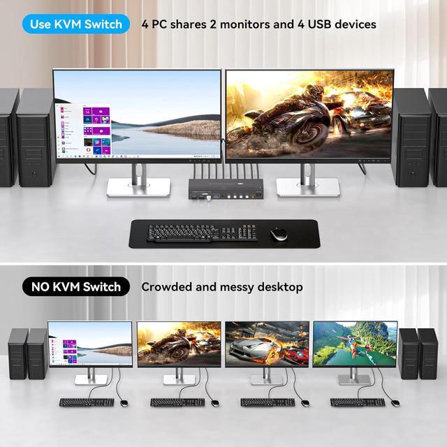 Dual Monitor KVM Switch HDMI+Displayport 4 Computers 2 Monitors 8K 60Hz 4K 120Hz 4 Port KVM Switches Support 4 PCs Share 4 USB Devices Support Copy And Extend Mode With External Accessories