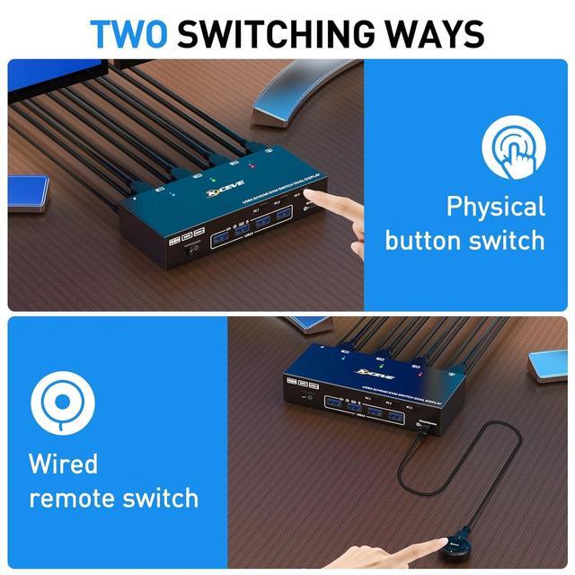 Dual Monitor KVM Switch USB 3.0 HDMI KVM Switch 2 Monitors 3 Computers 4K 60Hz 2K 144Hz EDID Emulator Dual Monitor KVM Switch With 4 USB 3.0 Ports Wired Remote And Cables Included