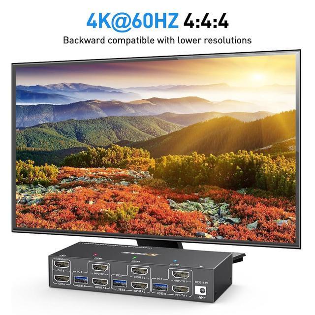 Dual Monitor KVM Switch USB 3.0 HDMI KVM Switch 2 Monitors 3 Computers 4K 60Hz 2K 144Hz EDID Emulator Dual Monitor KVM Switch With 4 USB 3.0 Ports Wired Remote And Cables Included