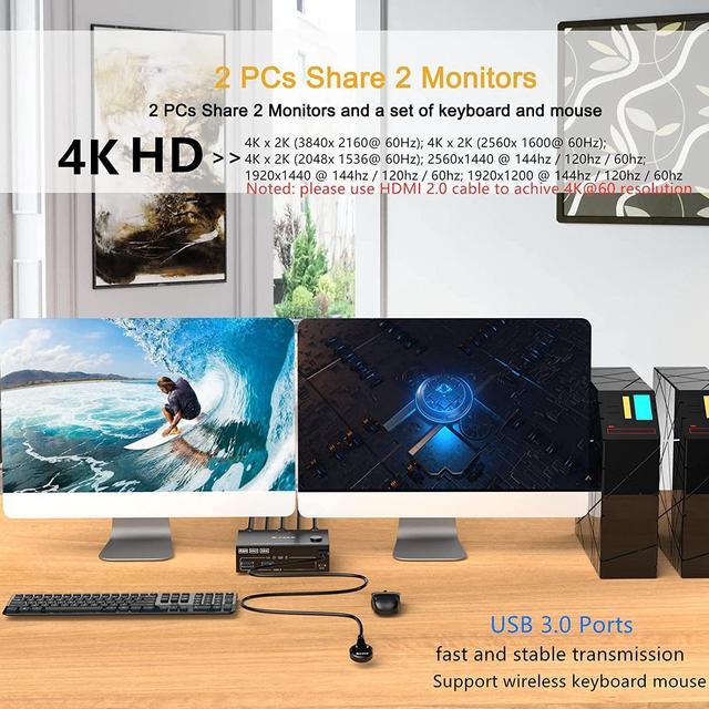 Dual Monitor USB 3.0 HDMI KVM Switch 2 Computers 2 Monitors Dual Monitor HDMI KVM Switcher USB 3.0 Version 4K 60Hz HD Resolution Support Copy And Extended Display