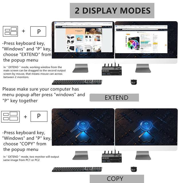 Dual Monitor USB 3.0 HDMI KVM Switch 2 Computers 2 Monitors Dual Monitor HDMI KVM Switcher USB 3.0 Version 4K 60Hz HD Resolution Support Copy And Extended Display