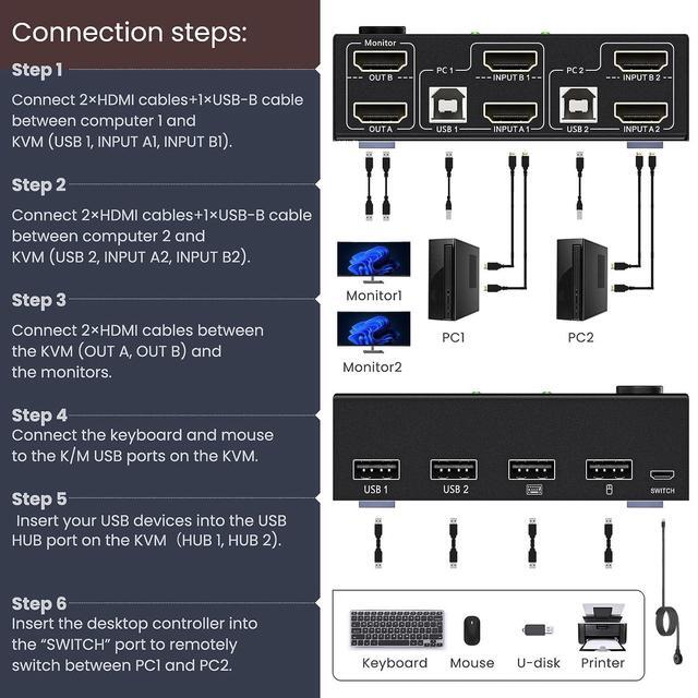 Dual Monitor USB HDMI KVM Switch 2 In 2 Out 2 Port 4K 60Hz HDMI Extended Display Switcher For 2 Computers Share 2 Monitors And 4 USB 2.0 Hub Desktop Controller And HDMI USB Cables Included