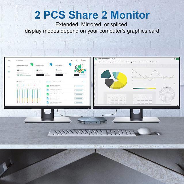 Dual Monitors HDMI KVM Switch 2 Monitors 2 Computers 2 In 2 Out 4K 60Hz Extended Display Dual Monitor KVM Switch With Audio Microphone Output And 3 USB 2.0 Ports PC Screen Keyboard Mouse