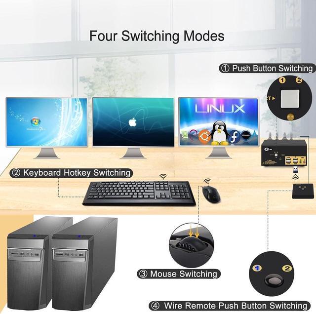 Dual Port Triple Monitor KVM Switch Displayport With Audio Output USB 2.0 Hub And Cables Support Extended Display Resolution Up To 4096x2160 60Hz 4:4:4