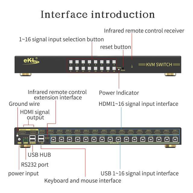 EKL 16 Port HDMI KVM Switch Supports Hotkeys Switching Up To 4K 60Hz 4:4:4 16 PCs Laptops Sharing With One Set Of Keyboard And Mouse