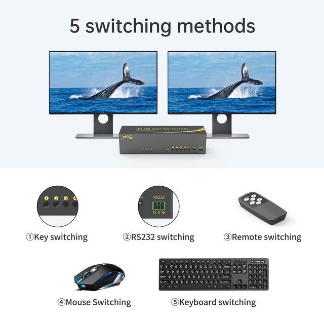 EKL Dual Monitor HDMI+DisplayPort KVM Switch 4 In 2 Out Extended Display 4K 60Hz 4:4:4 With Audio And USB 2.0 Hub Sharing PC Monitors One Set Of Keyboard And Mouse Switcher