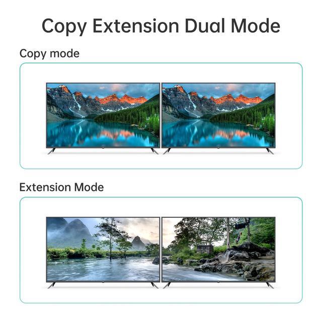 EKL Dual Monitor HDMI+DisplayPort KVM Switch 4 In 2 Out Extended Display 4K 60Hz 4:4:4 With Audio And USB 2.0 Hub Sharing PC Monitors One Set Of Keyboard And Mouse Switcher