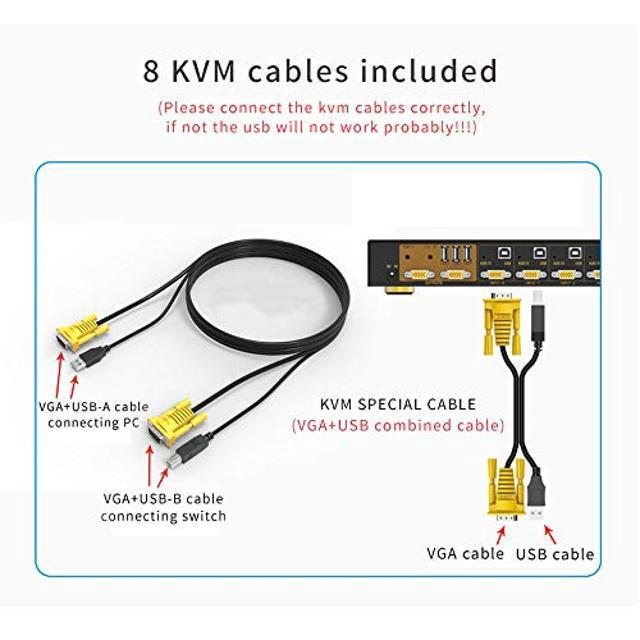 EKL VGA KVM Switch 8 Port In 2 Out Switcher 8x2 Supports Basic Keyboard And Mouse Audio USB 2.0 Devices Sharing 8 Computers