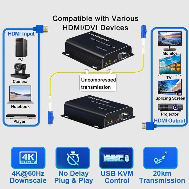 ESTONE 20Km HDMI KVM Extender Over Single Mode LC Optic Fiber USB KVM Extender Transmitter Receiver Full HD 4K 60Hz HDMI To LC Single Mode Fiber Optic Converter Uncompressed TX & RX Kit