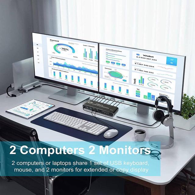 ESTONE 4K 60Hz HDMI 2.0b KVM Switch With USB 3.0 2 In 2 Out 2 Port KVM Switch For 2 Computers 2 Monitor 2 PCs Share Dual Monitor 1 Set Of Keyboard Mouse Printer For Mac Windows