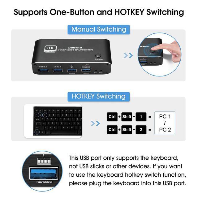 ESTONE 8K 60Hz 4K 120Hz HDMI 2.1 KVM Switch With USB 3.0 2 In 1 Out 2 Port KVM Switch For 2 Computers 1 Monitor 2 PCs Share 1 Set Of Keyboard Mouse Printer For Mac Windows