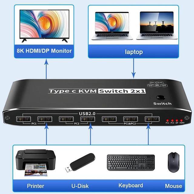 ESTONE 8K 60Hz USB C KVM Switch 2 In 1 Out Box With 2 Computers 1 Monitor 2 PCs Share 1 Monitor And One Keyboard Mouse And 5 USB2.0 Port 3.5mm Audio RJ45 Network For Mac Windows
