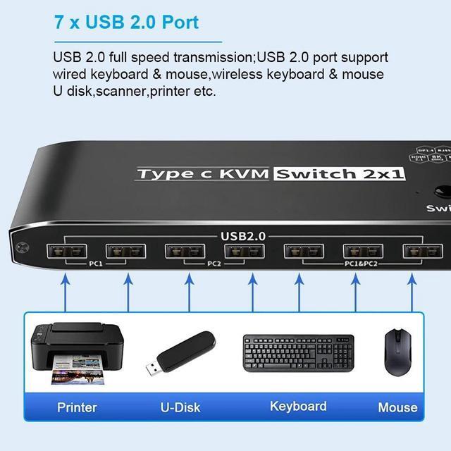 ESTONE 8K USB-C KVM Switch With Audio RJ45 2 In 1 Out For 2PC Share 1 Monitor And One Keyboard Mouse And 5 USB Devices 8K 60Hz 100w PD For Computers Laptops Game Consoles