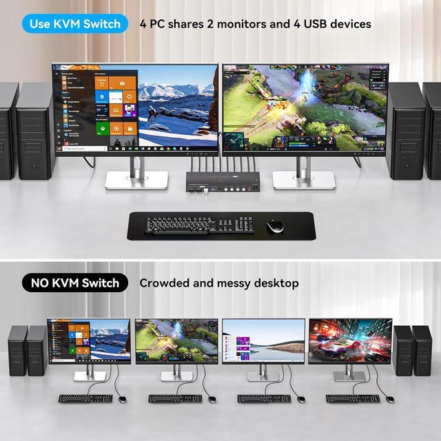 ESTONE HDMI+DisplayPort Dual Monitor KVM Switch 2 Monitors 4 Computers 4K 60Hz USB 3.0 KVM Switches For 4 PC Or Laptops Share Dual Monitor And 1 Set Of Keyboard Mouse Printer And Scanner