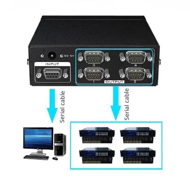 (EU Plug)(4 Port)4 Port Active Serial RS232 Splitter 1 To 4 RS232 Bi-direction Switcher Splitter 4 To 1 Support Bidirectional Transmission