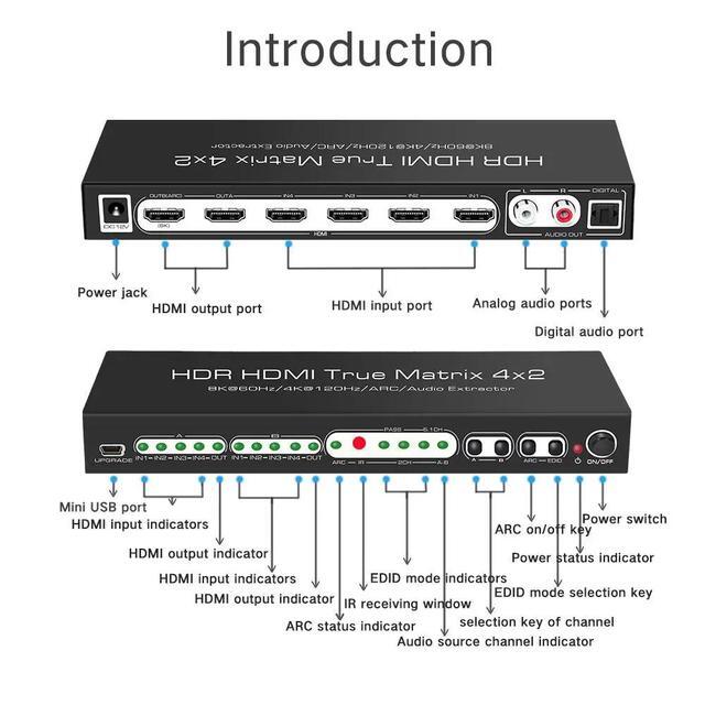 (EU Plug)8K 60Hz HDMI Matrix Switcher 4x2 With ARC Audio Extractor 4K 120Hz HDR10 3D Matrix HDMI Switch Splitter 4 In 2 Out Video Display