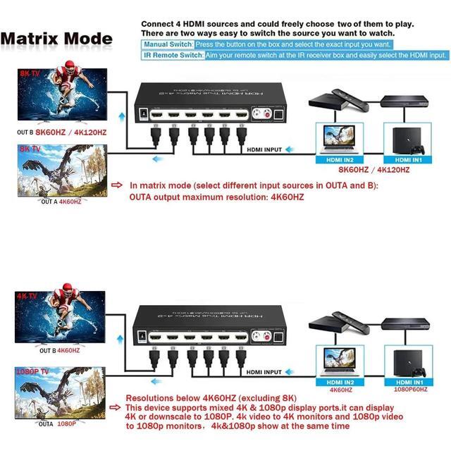(EU Plug)8K 60Hz HDMI Matrix Switcher 4x2 With ARC Audio Extractor 4K 120Hz HDR10 3D Matrix HDMI Switch Splitter 4 In 2 Out Video Display