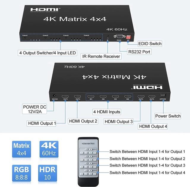 (EU Plug)(Matrix 2x4)4K 60Hz 4x4 HDMI Matrix Switch 4 In 4 Out Matirx HDMI Splitter Switch 4x4 6x2 4x2 2x4 HDMI Matrix Switcher Audio Video Converter